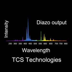 Diazo-UV-lamp-output